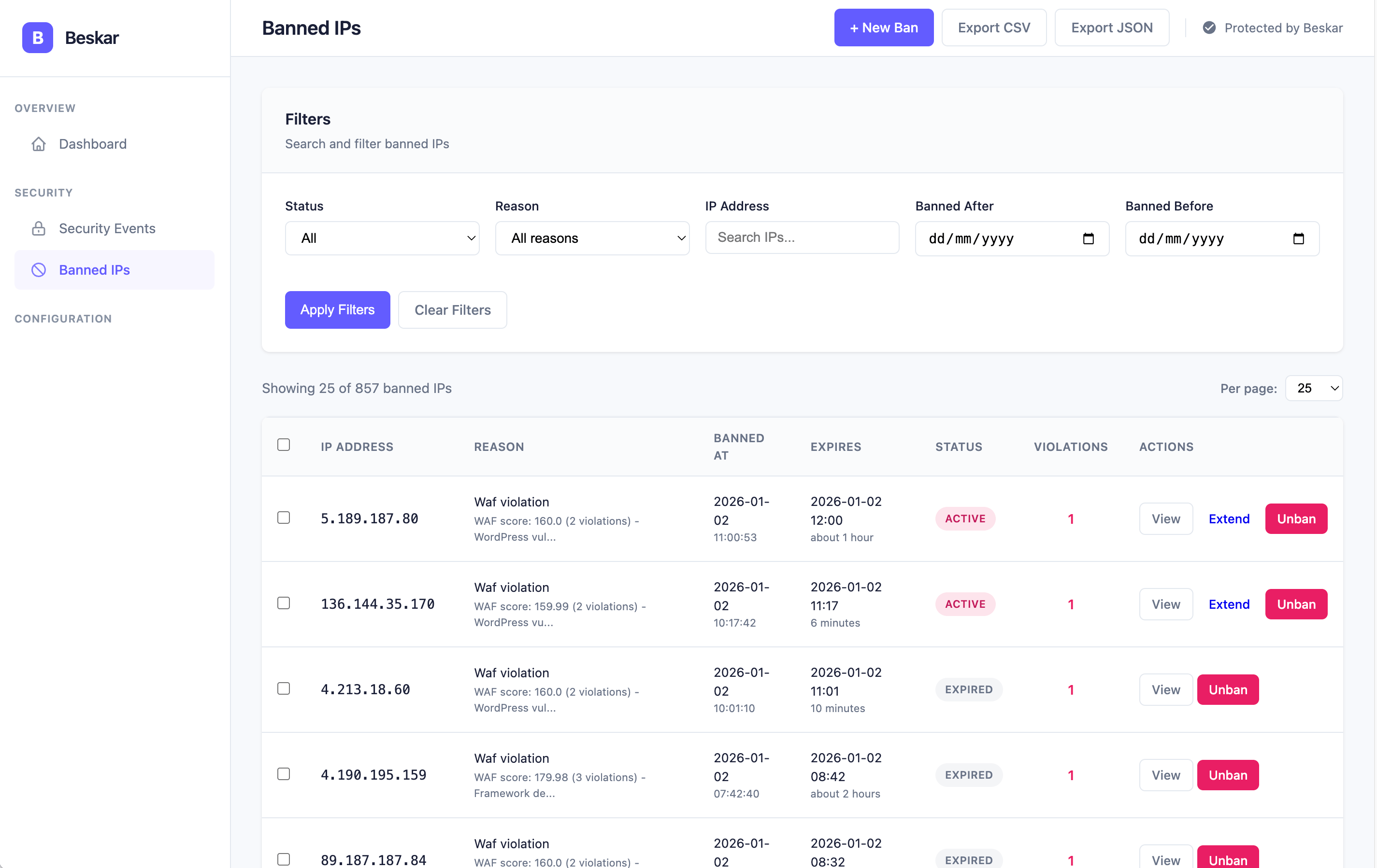 Beskar Banned IPs interface showing blocked IP addresses with ban duration and reason